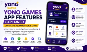 Yono Games app features guide showing dashboard, profile settings, notifications, security features, and navigation.